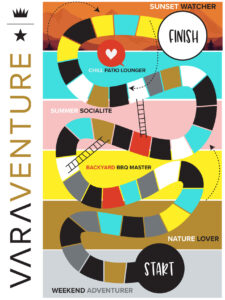 Varaventure