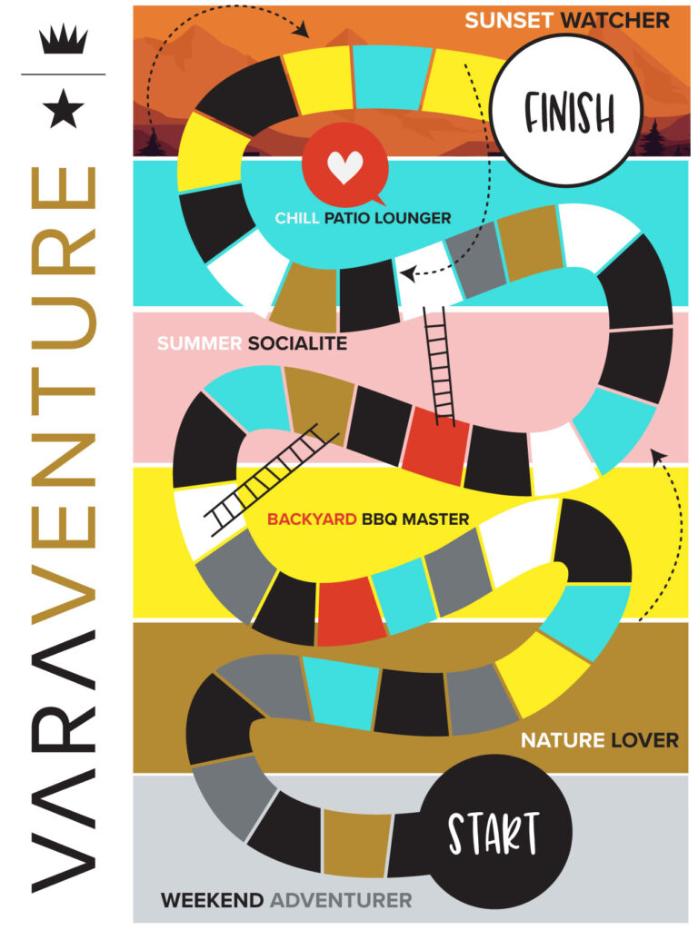 Varaventure